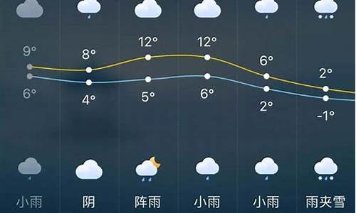 今天泊头天气预报_泊头天气天气