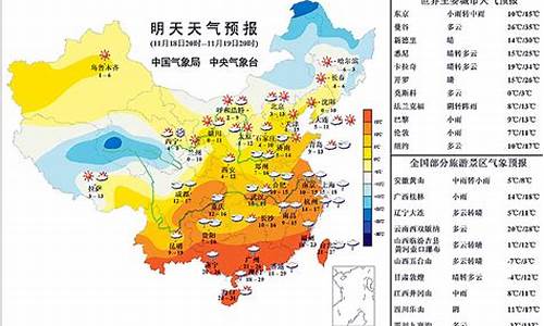 1995各城市天气_全国主要城市天气预报