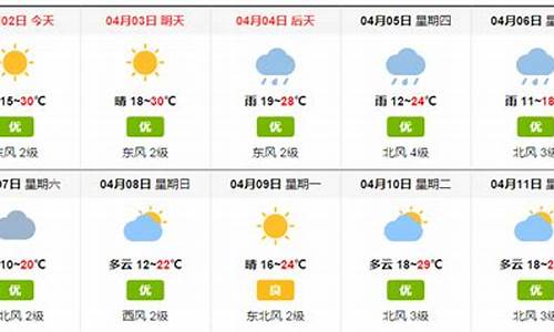 天气预报新都40天查询_天气预报新都40